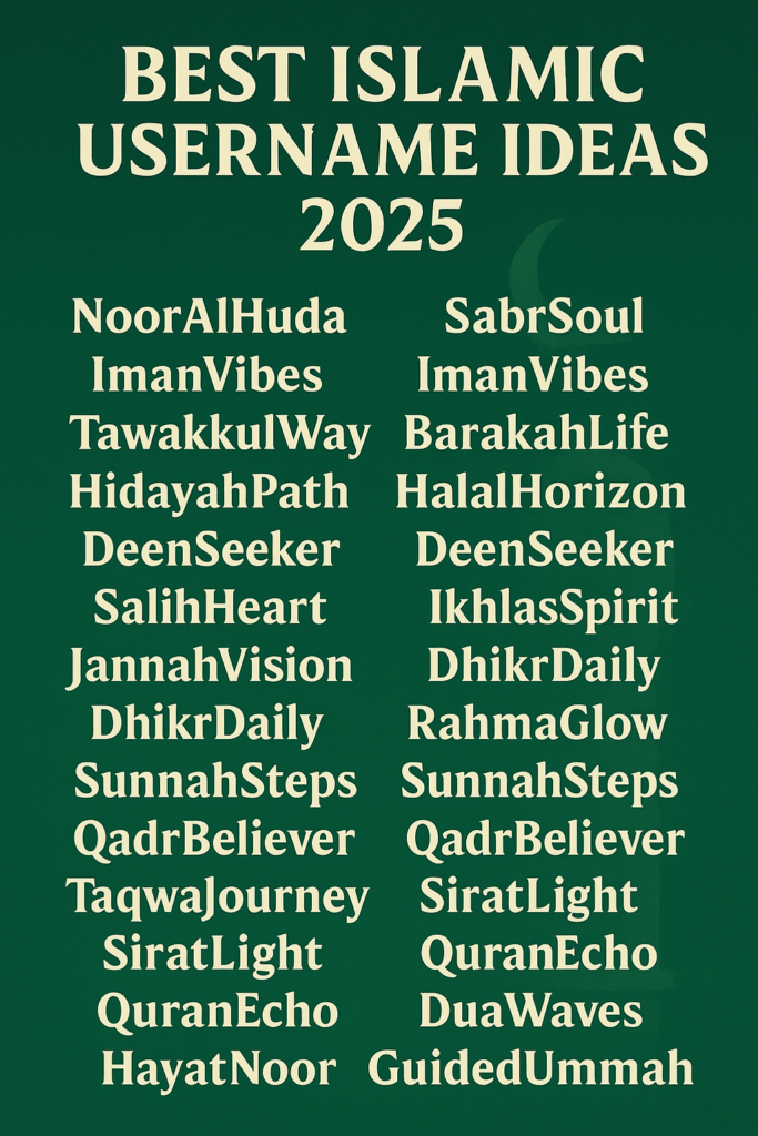 900+ Best Islamic Username Ideas 2025