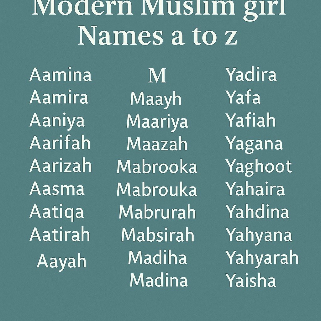 1100+ Modern Muslim girl Names a to z 2025