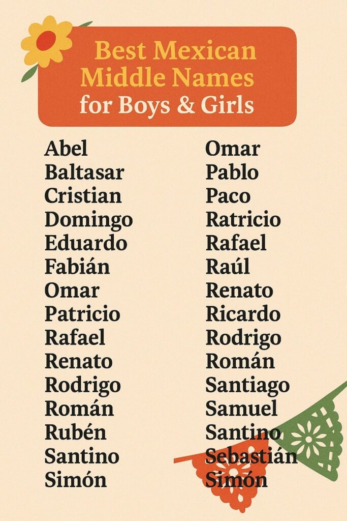 1100+ Best Mexican Middle Names for Boys & Girls 2025