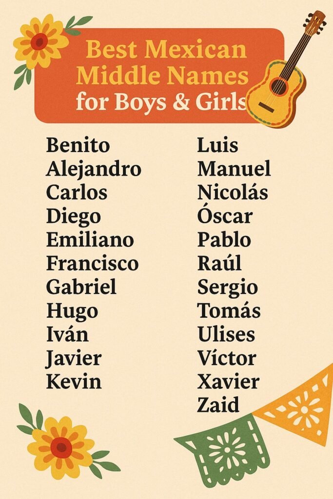 1100+ Best Mexican Middle Names for Boys & Girls 2025