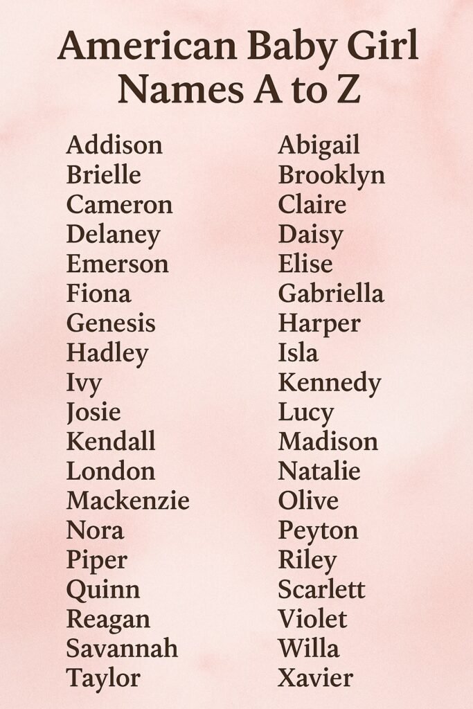 1000+ Modern American Baby Girl Names a to z