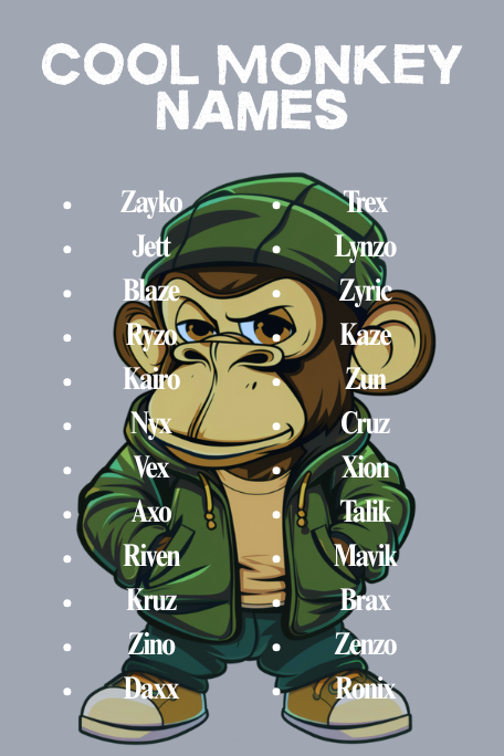 Cool Monkey Names