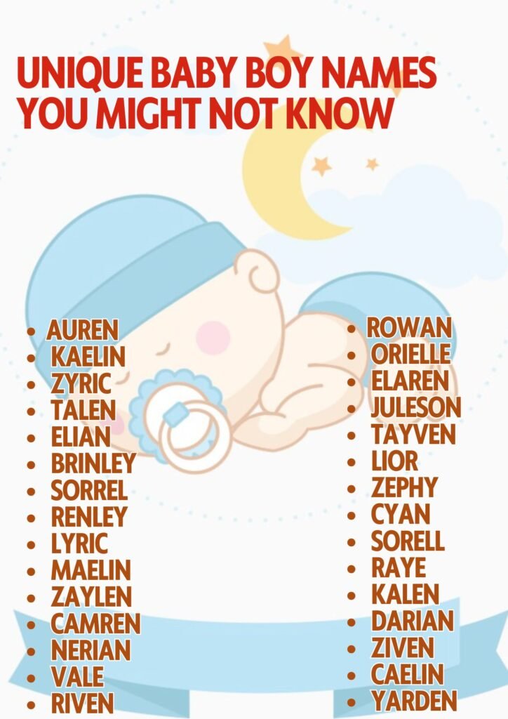 Baby boy holding a chalkboard with his rare, standout name