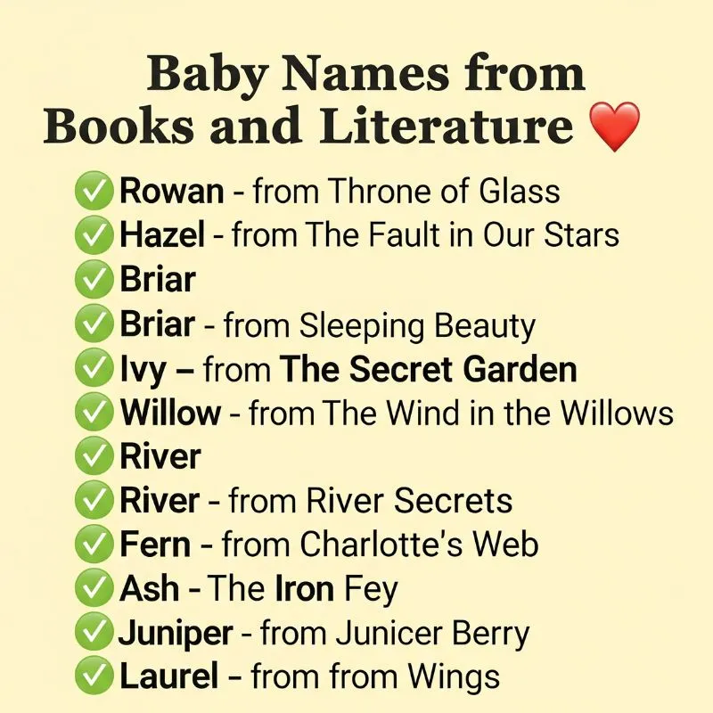 Artistic collage of famous literary characters with their names as baby name ideas