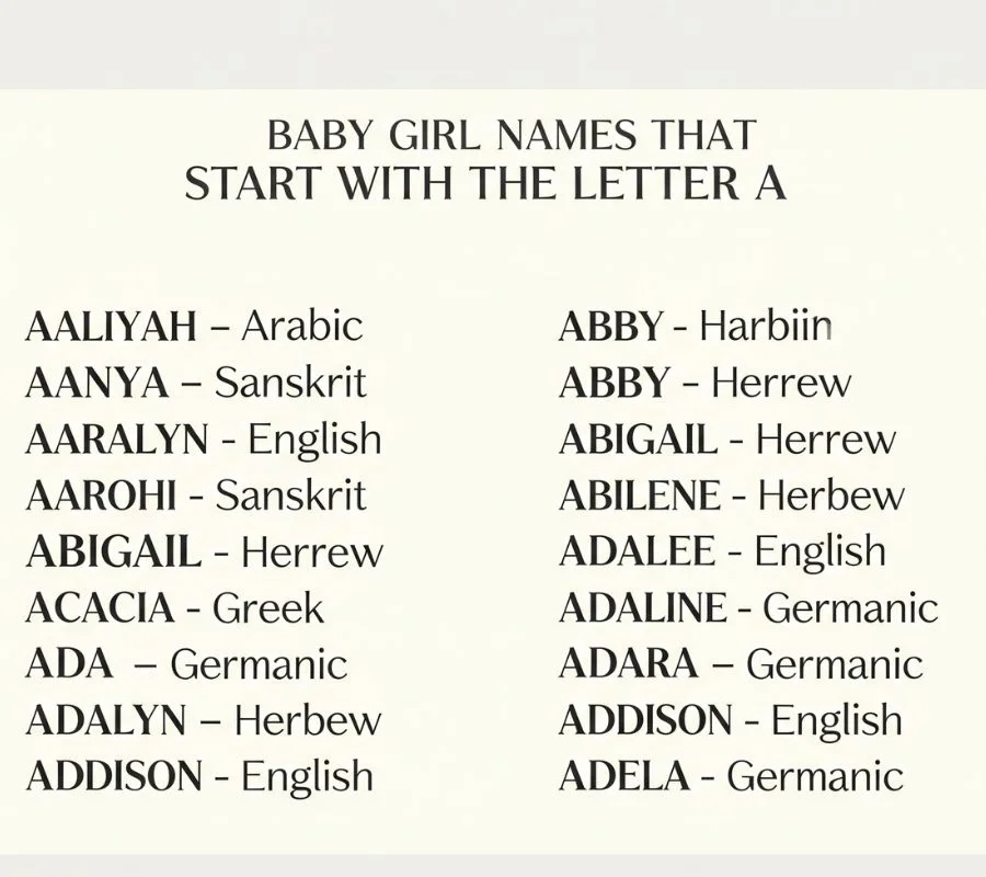 Baby surrounded by toys shaped like letters, highlighting names that start with A