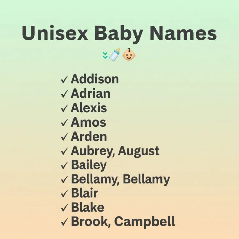 Creative design banner featuring unisex baby names