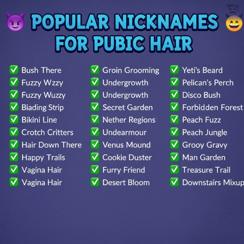 Popular Nicknames for Pubic Hair