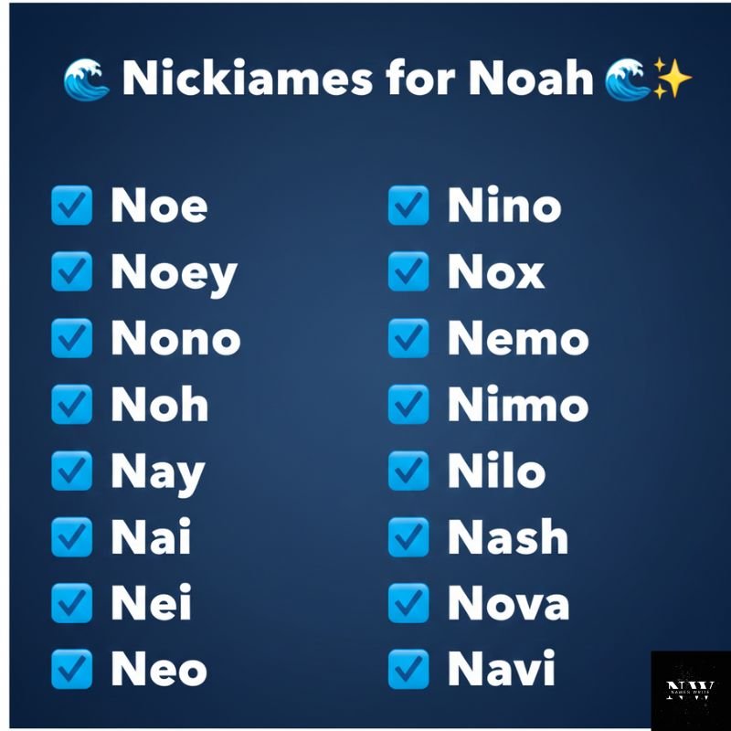 Minimalist banner with stylish nicknames for Noah for modern parents