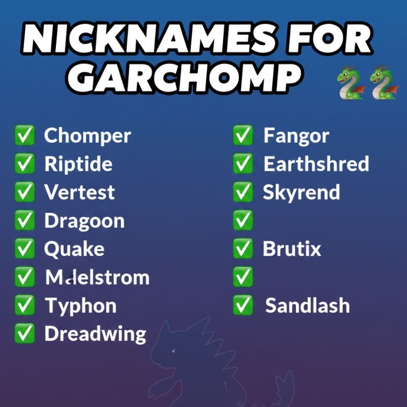 Collection of powerful and cute Garchomp nicknames inspired by Pokémon battles and lore