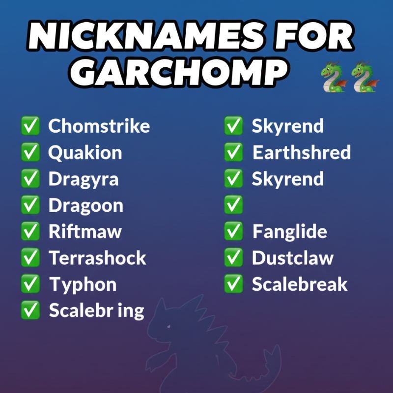 List of unique Garchomp nicknames for Dragon-type Pokémon fans and gamers