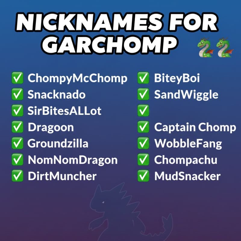 Garchomp Pokémon with aggressive and cute nickname ideas for all trainer styles