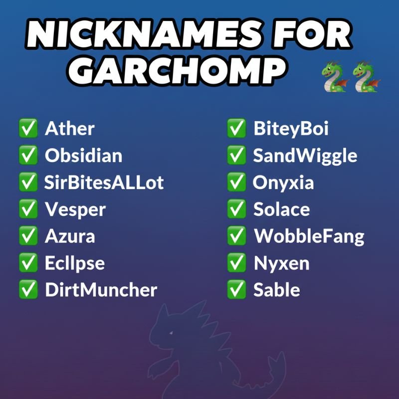 Pokémon battle scene highlighting Garchomp nicknames used by competitive players